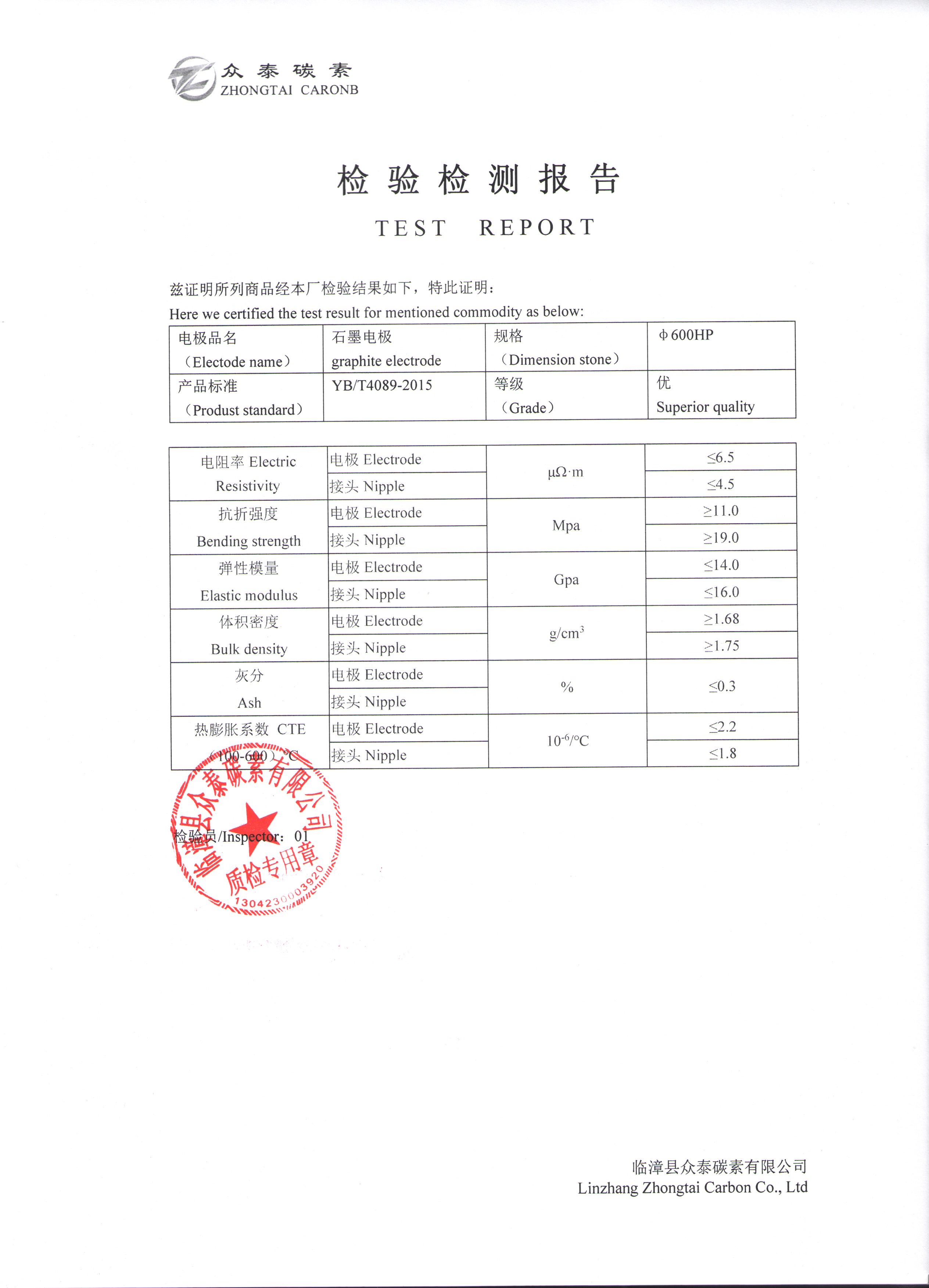 檢驗(yàn)報(bào)告